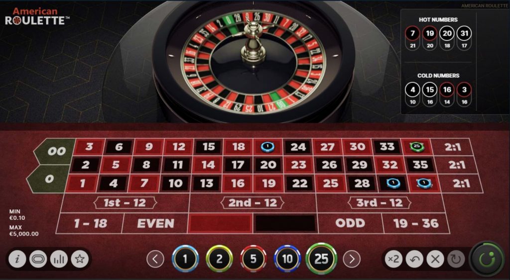 American Roulette from Netent