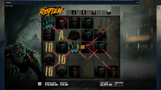 Rotten Free Spins