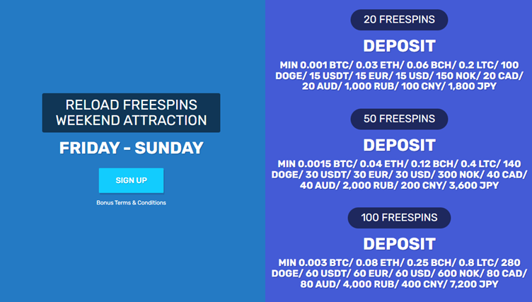 From Friday to Sunday, Bitcoincasino.io launches a special offer with free spins. 